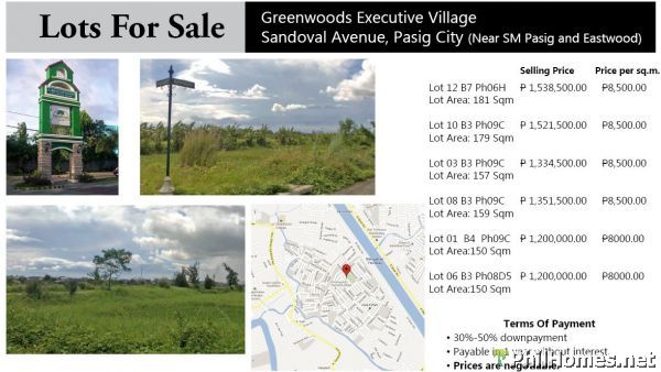 Greenwoods Exec. Village - Lots In Pasig – Updated Prices!