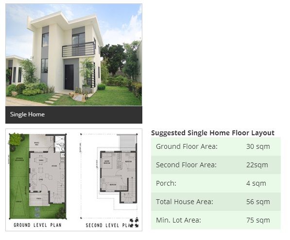 House and Lot in Batangas Amaia Scapes Lipa